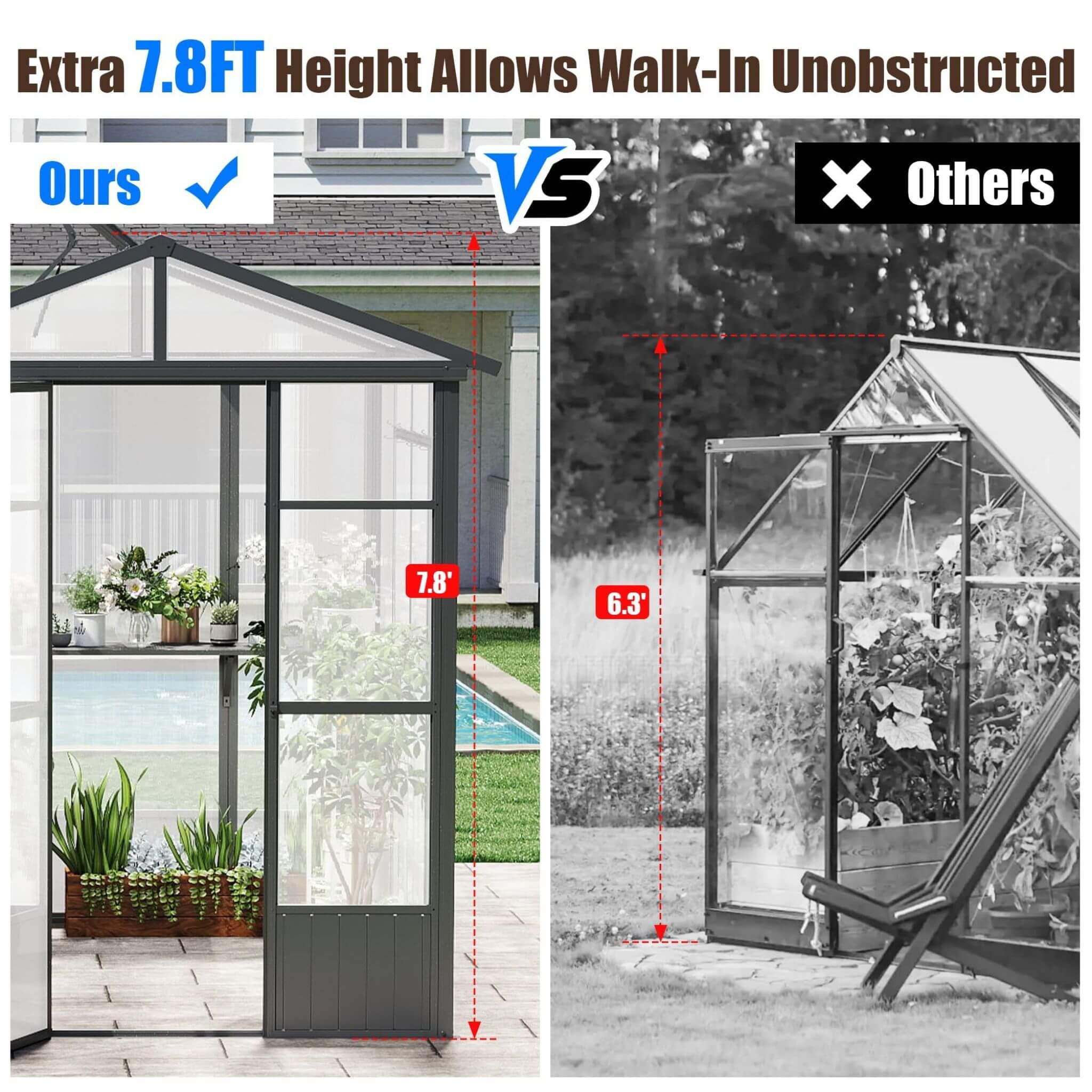 06 X 08 FT Heavy-Duty Outdoor Polycarbonate Greenhouse With Fully Automatic Temperature Control Vent