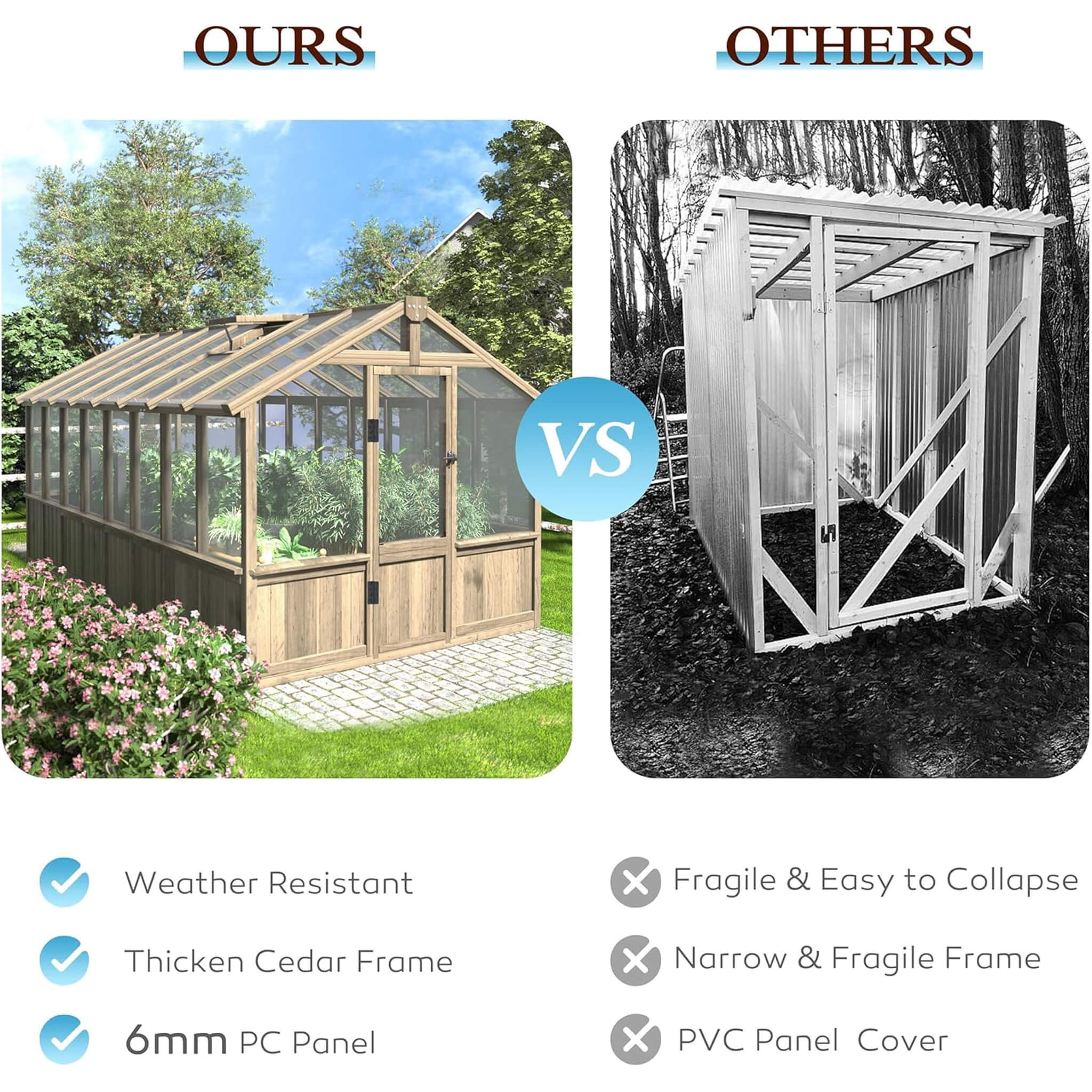 8 X 16FT Large Heavy-Duty Outdoor Wooden Greenhouse with 6MM Polycarbonate Panels
