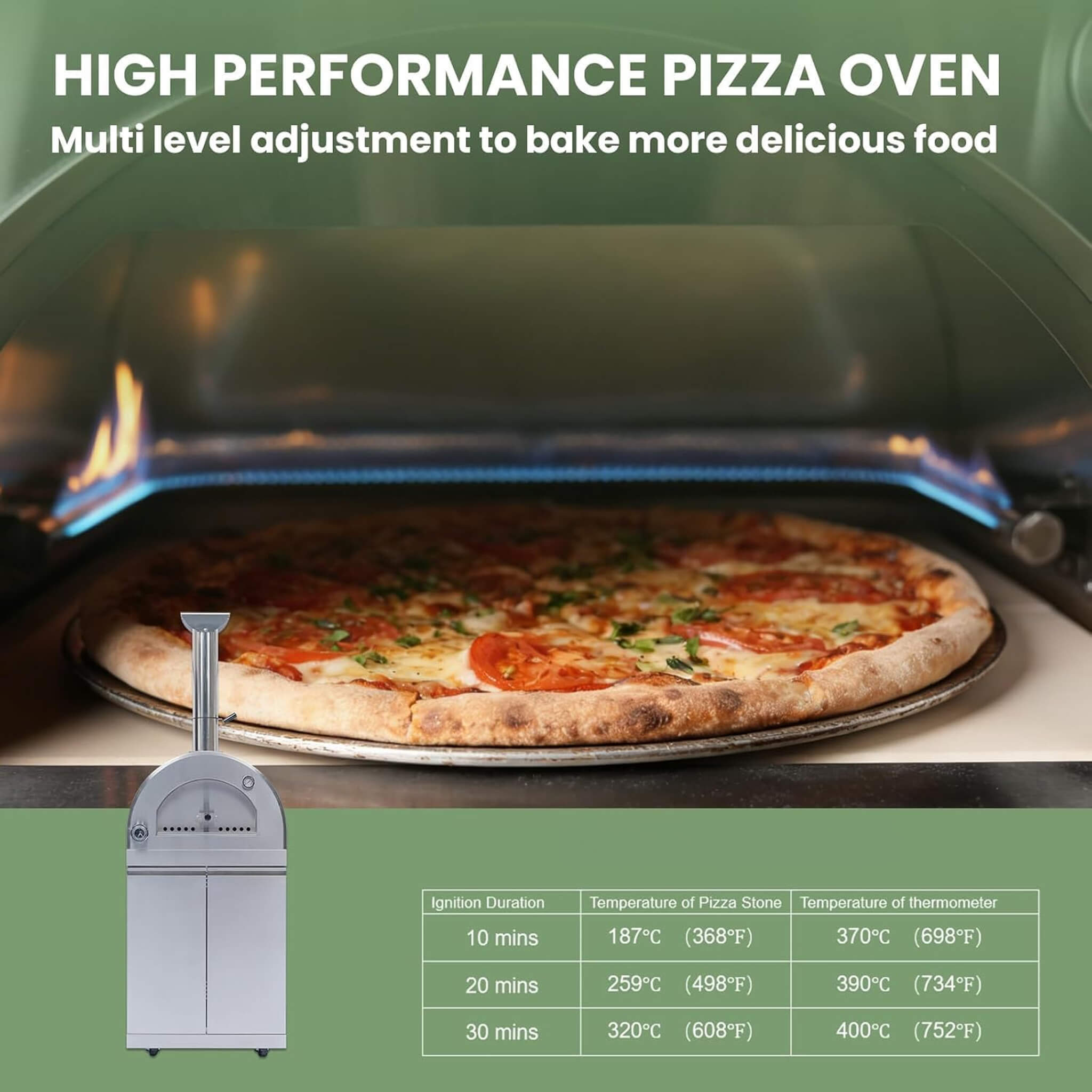 112-Inch 4-Burner 108K BTU Outdoor Kitchen Island With Pizza Oven, Rotisserie & Refrigerator