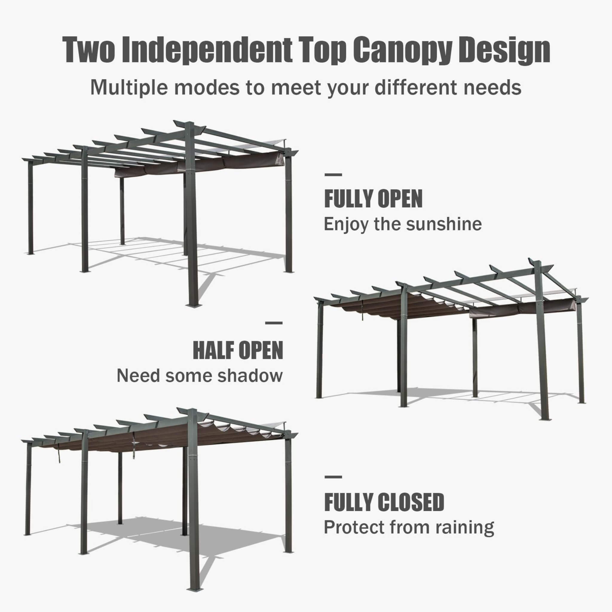 11 X 20 FT Premium Outdoor Retractable Aluminum Pergola With Weather-Resistant Canopy