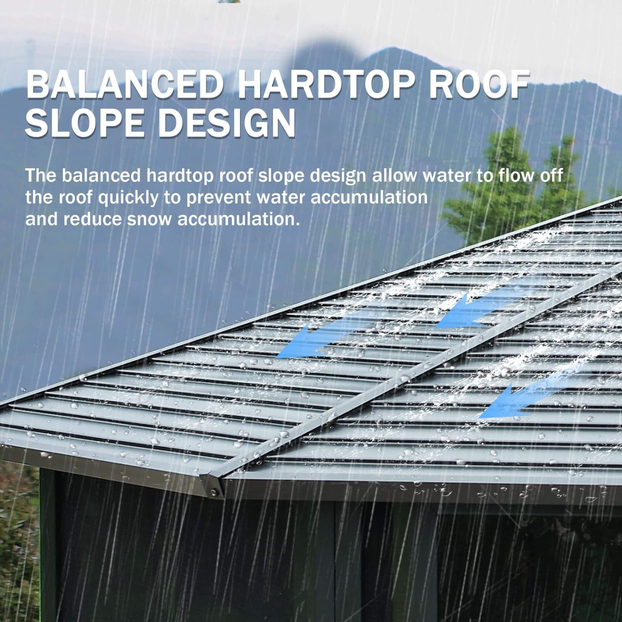 12 X 12 FT Prism Large Octagonal Sunroom Solarium With Lockable Sliding Doors And Galvanized Steel Sloping Roof