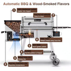 King Chii 456 Sq. In. Wood Pellet Grill and Smoker BBQ with PID Auto Temperature Control in Bronze