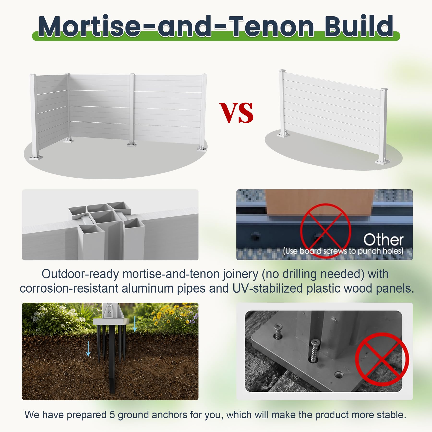 50" W x 49" H Outdoor Privacy Screen, Air Conditioner Fence, All-Weather Vinyl Privacy Fence Screens with Aluminum
