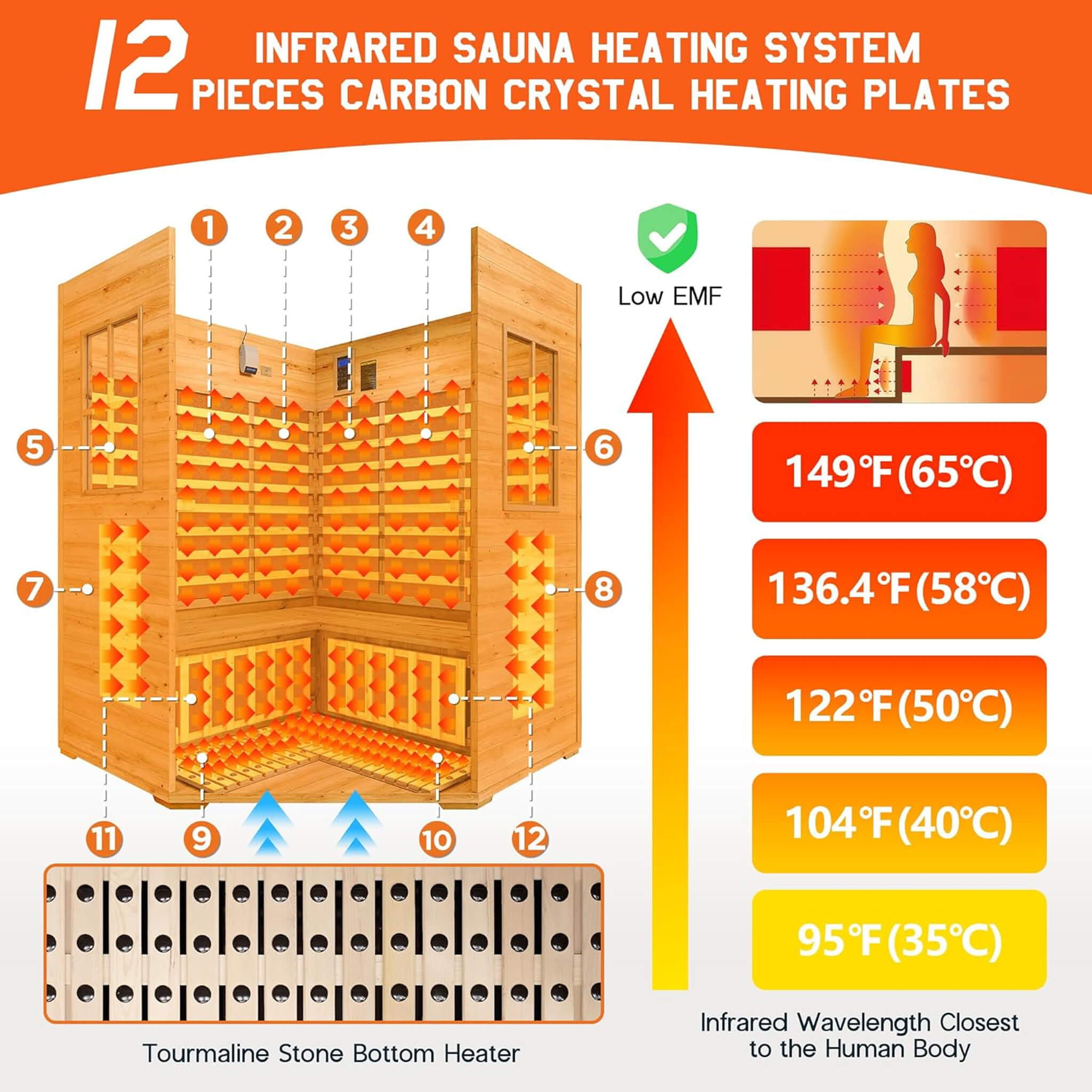 The Monaco 4-Person Low EMF Spruce Wood Outdoor Infrared Sauna with Bluetooth Speakers and LED Lights