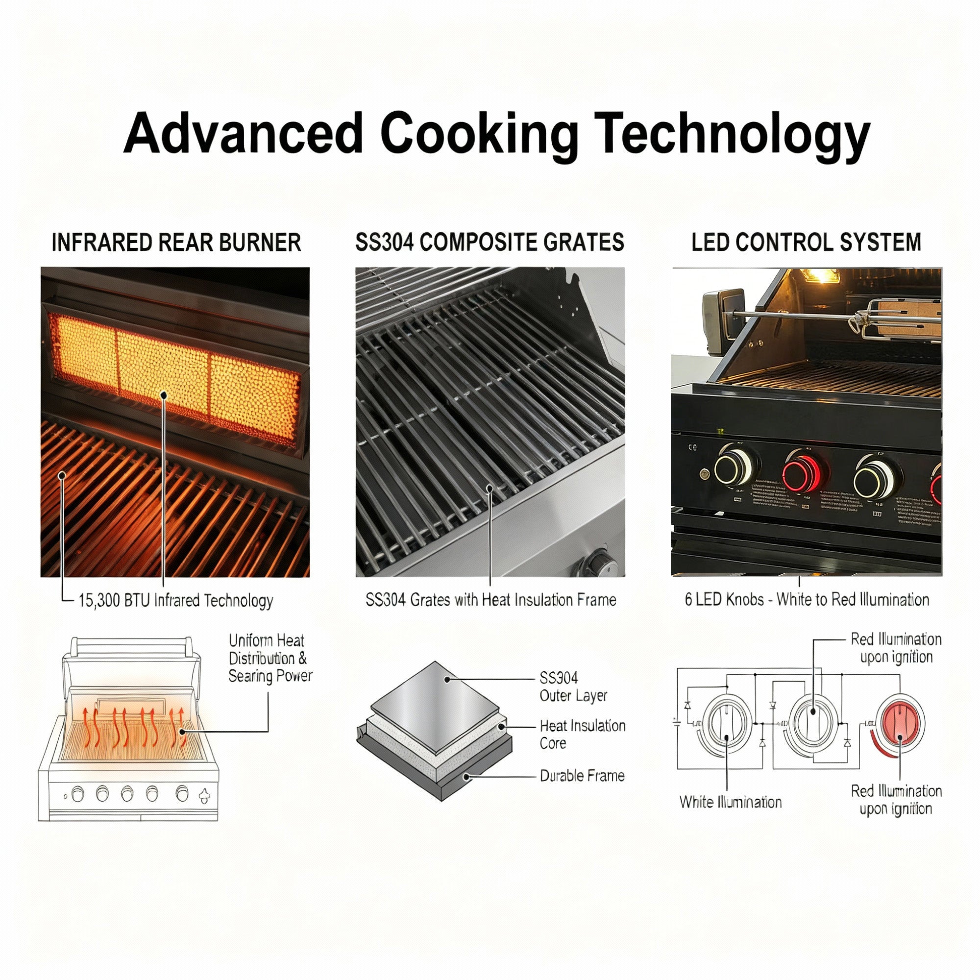 46-Inch 75300 BTU 6-Burners Deluxe Stainless Steel Gas Outdoor Barbecue Grill