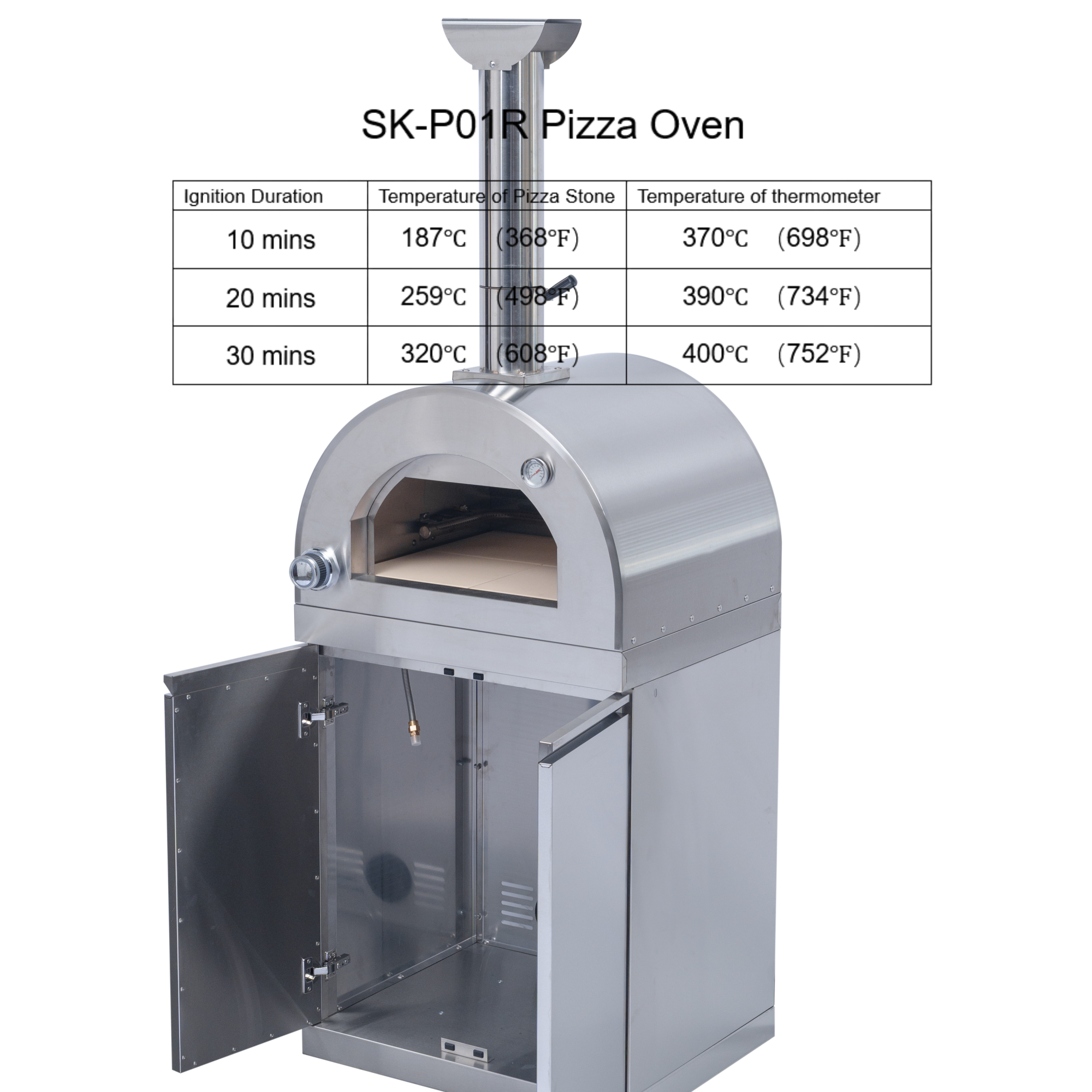 125" 10,8000 BTU 4-Burner Outdoor Kitchen Island Grill with Pizza Oven