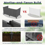 50" W x 49" H Outdoor Privacy Screen with Aluminum Posts, 4 Panels, Dark