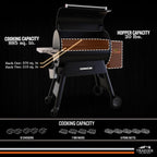 Traeger Ironwood 885 Wood Pellet Grill and Smoker, Wifi Pellet Smoker Grill with Super Smoke Mode, D2 Controller, Large 885 Sq. In. Cooking Area, Outdoor BBQ Electric Pellet Smoker, TFB89BLFC