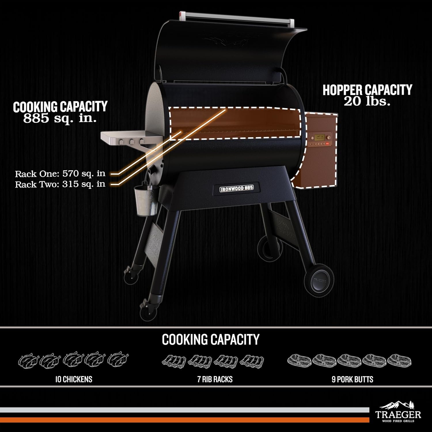 Traeger Ironwood 885 Wood Pellet Grill and Smoker, Wifi Pellet Smoker Grill with Super Smoke Mode, D2 Controller, Large 885 Sq. In. Cooking Area, Outdoor BBQ Electric Pellet Smoker, TFB89BLFC