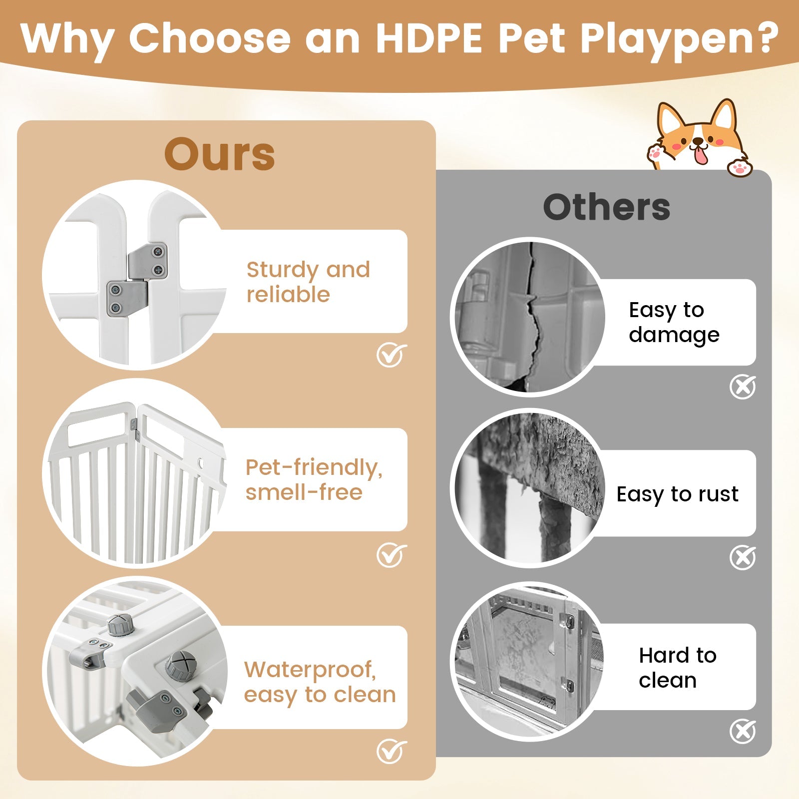 8-Panel Tall Plastic Dog Fence Indoor Outdoor Puppy Pen with Locking Door-White