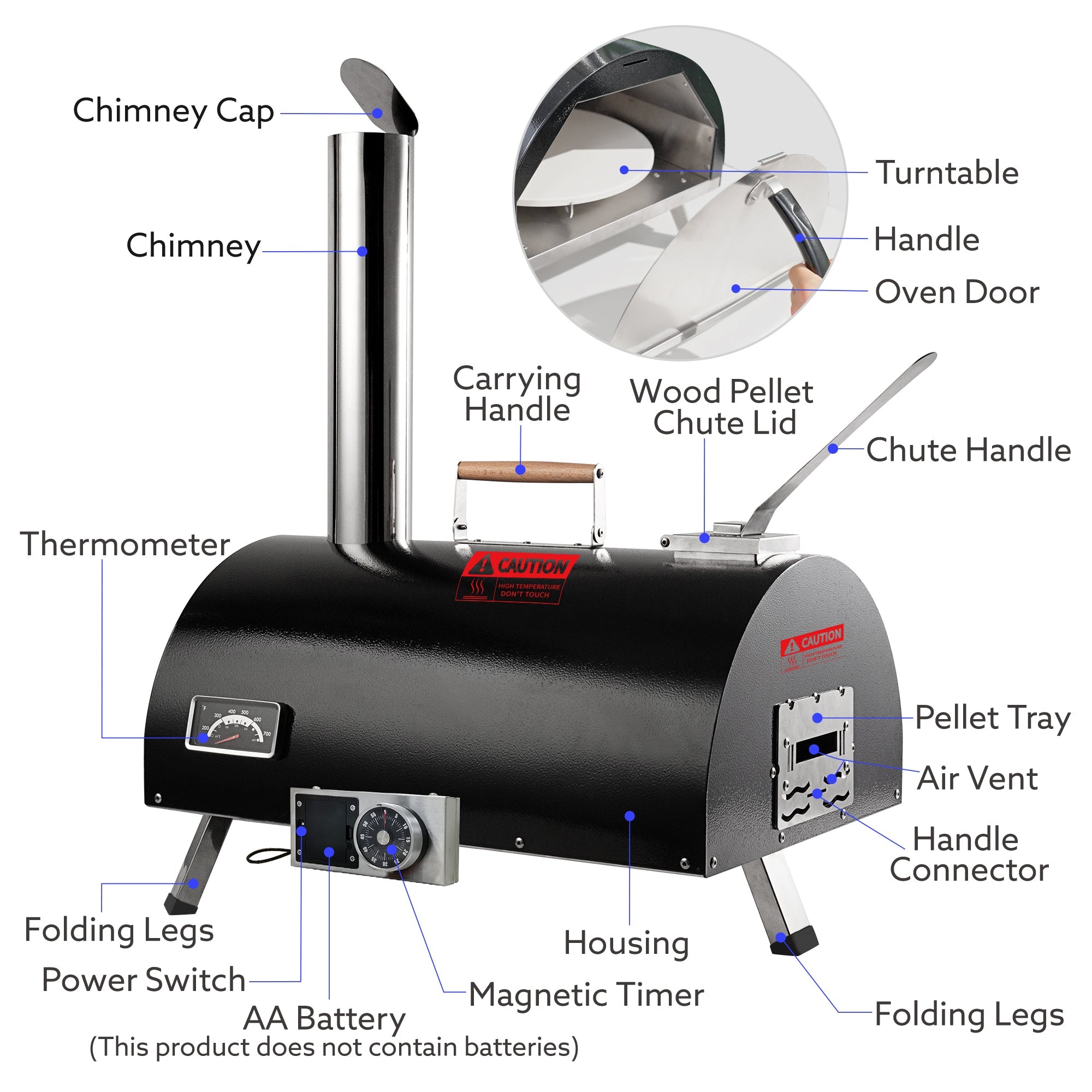 Black Pizza Oven Outdoor 12" Automatic Rotatable Pizza Oven