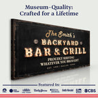 Backyard Bar & Grill Sign XVIII