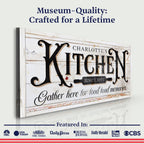 Kitchen Sign XII