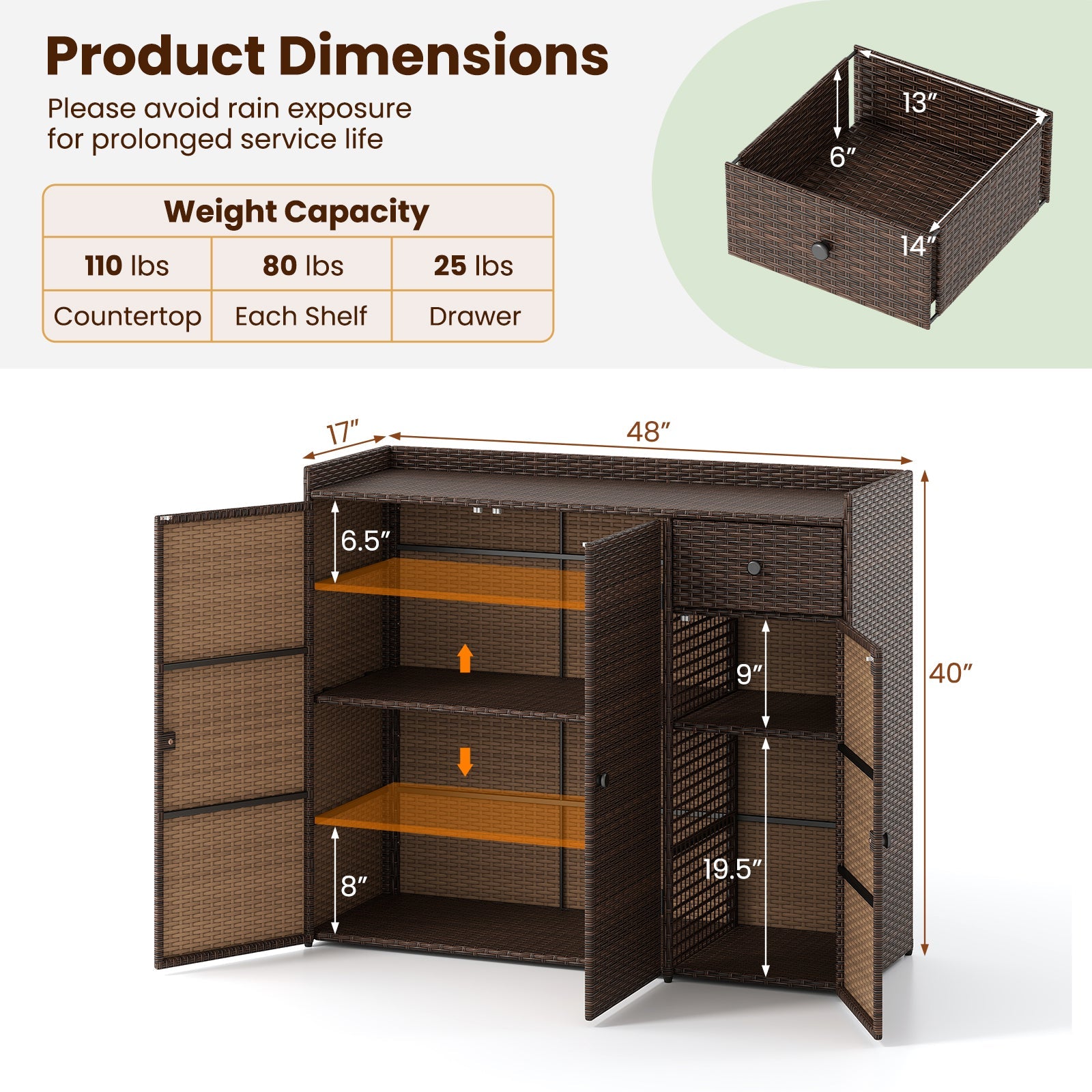 Outdoor Wicker Storage Cabinet with 3 Doors