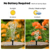 Solar Fountain Pump for Outdoor Pools, Ponds & Garden