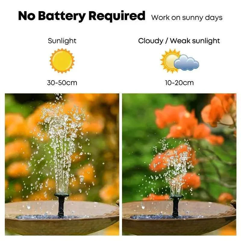 Solar Fountain Pump for Outdoor Pools, Ponds & Garden