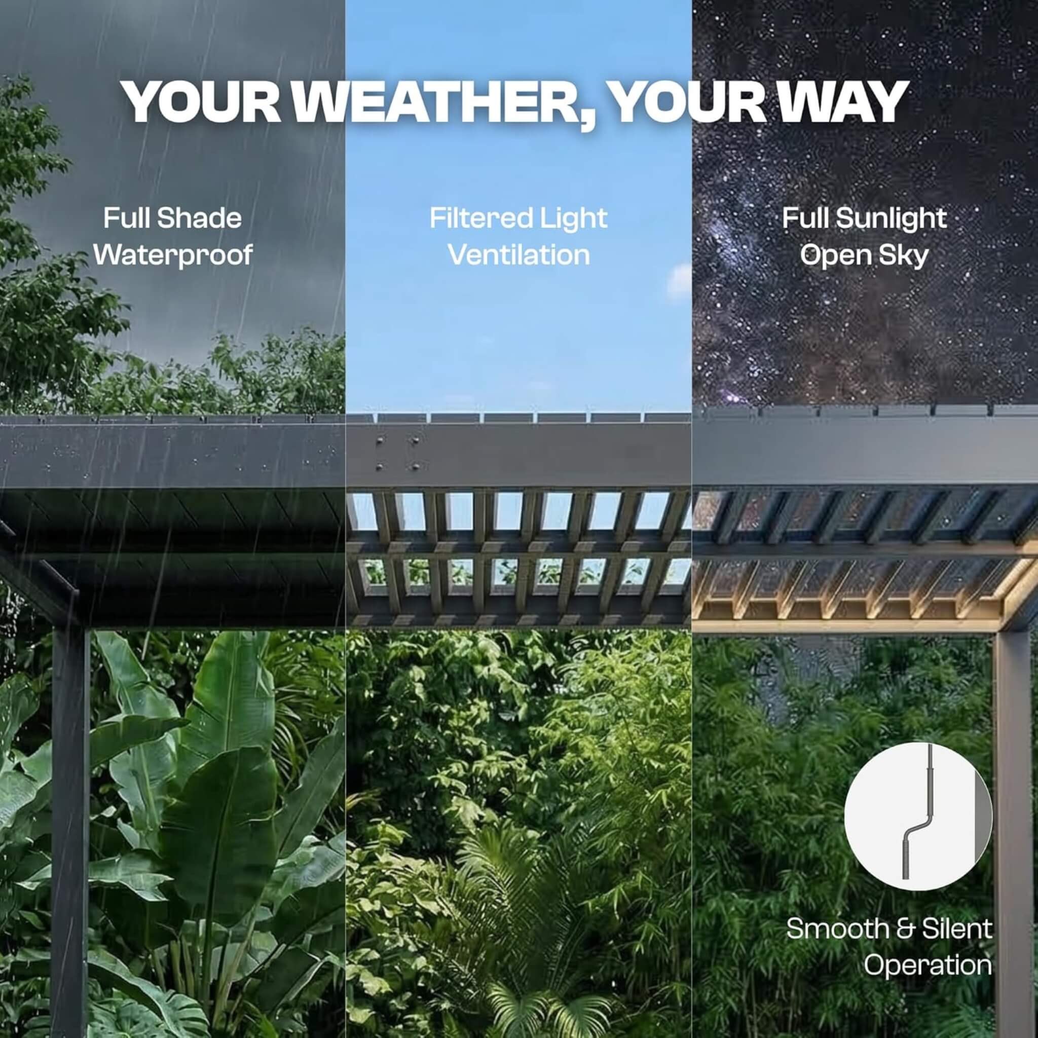 Aluminum Louvered Pergola Kit With Adjustable Roof & Drainage
