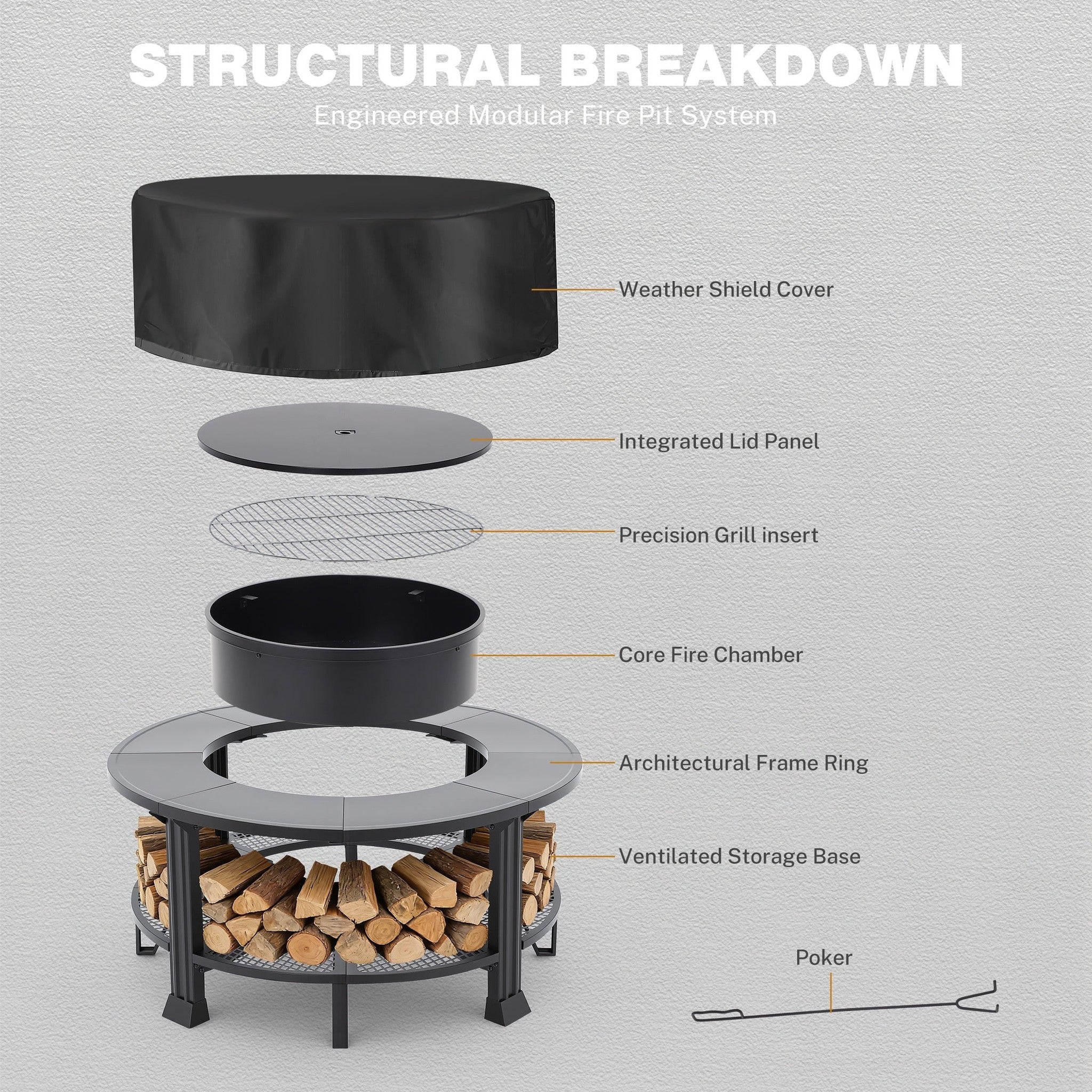 38" Outdoor Fire Pit Table with Grill & Firewood Rack, Wood Burning Fire Pit for Backyard Gatherings, Patio Heating & Outdoor Entertaining, BBQ with Pit Cover, Poker, BBQ Grate, round Fire Pit, Black