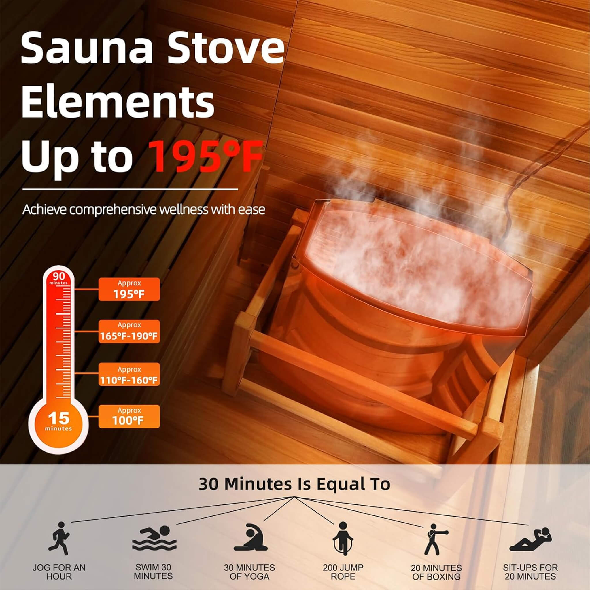 Custom 8-Person Luxury Canadian Red Cedar Outdoor Steam Sauna