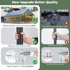 10 X 36 FT Extra-Large Heavy-Duty Outdoor Walk-In Greenhouse with Adjustable Roof Vents, 4MM