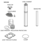 Pro 20 Premium Wood-Burning Sauna Heater Stove Package [PRO20-PKG]
