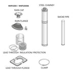 Wood-Burning Floor Mount Sauna Stove With Chimney Kit And Sauna Stones [COZY]