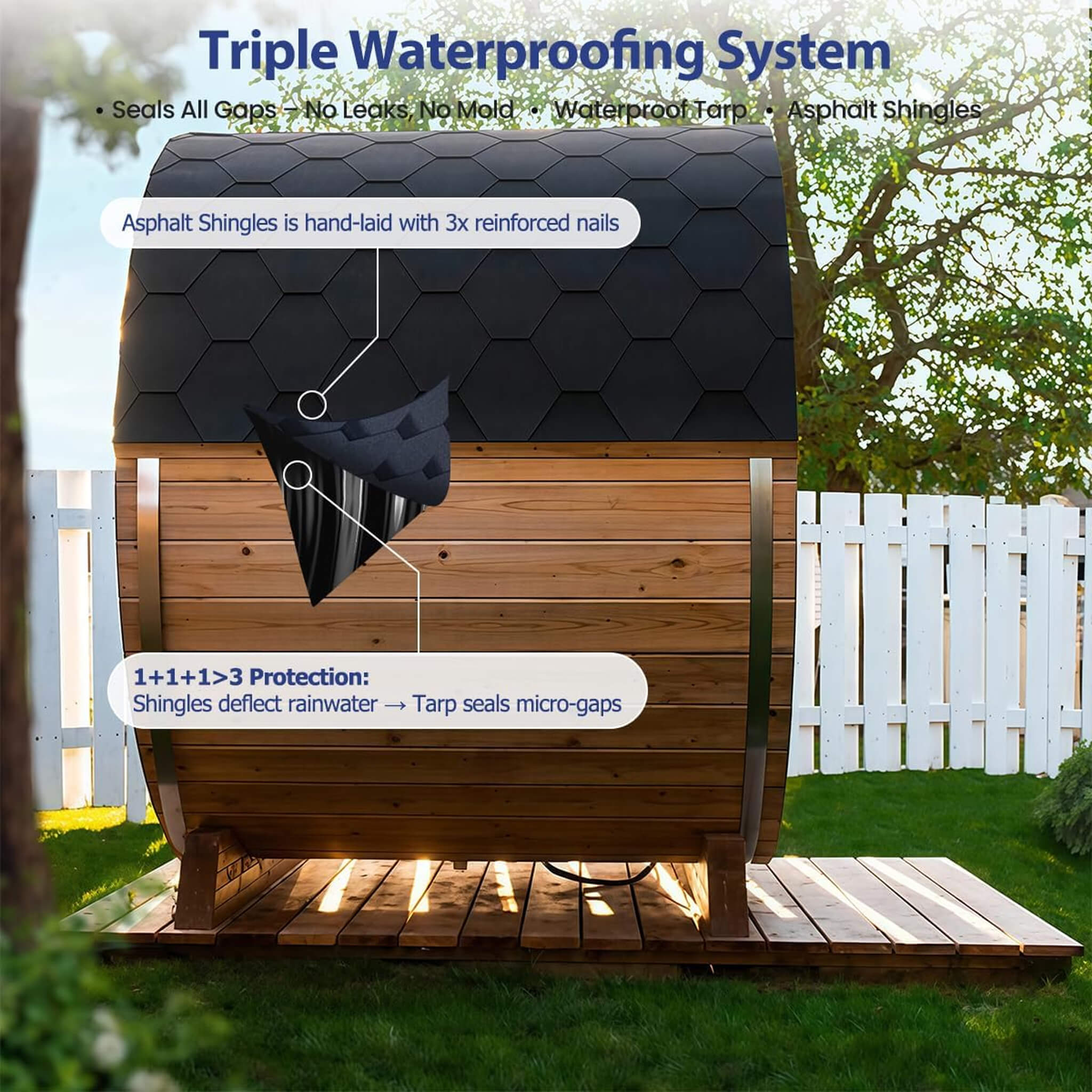 The Haven Premium All-Weather Outdoor Pinewood Barrel Sauna Kit With 4.5KW Heater And Tempered Glass Window