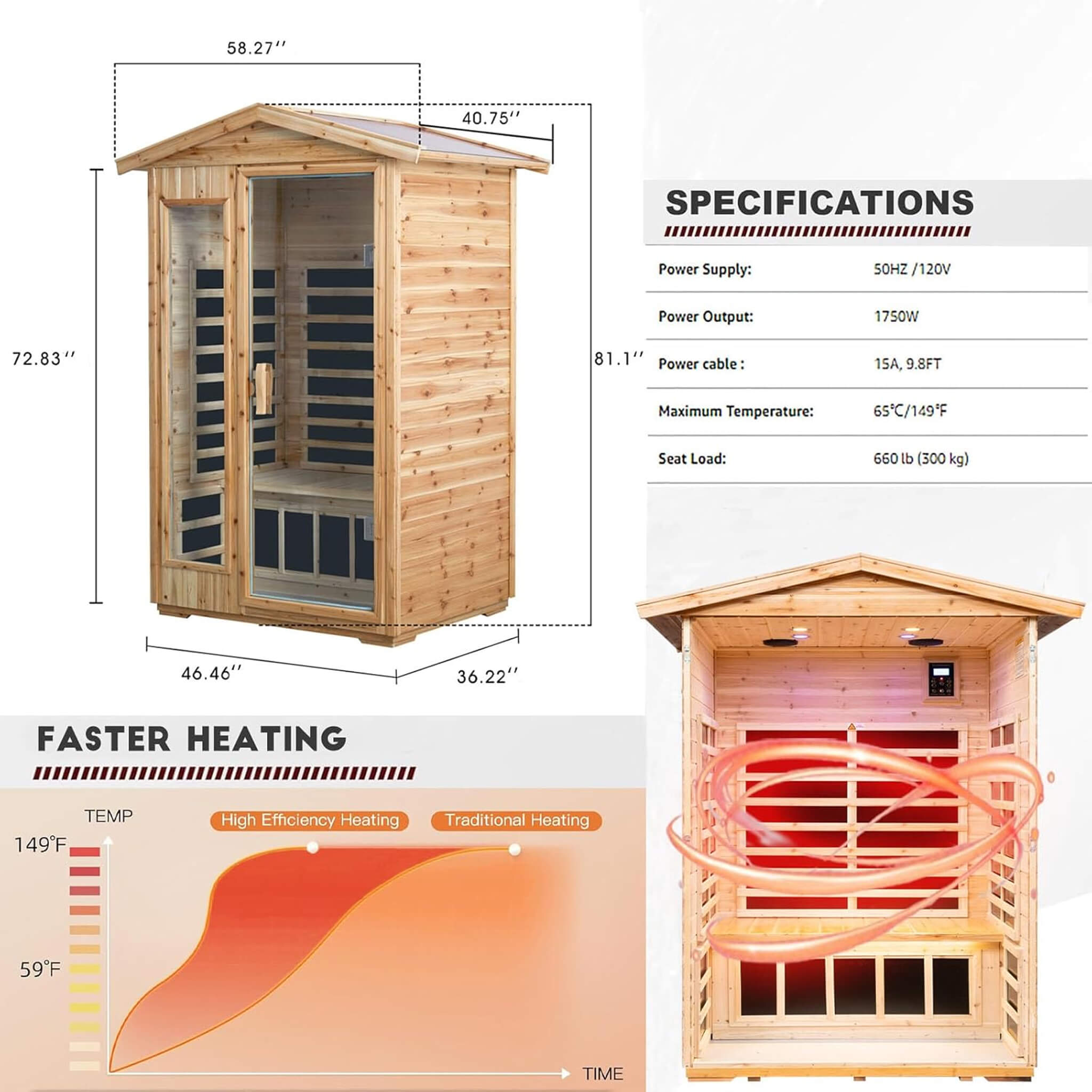 The Zorin Premium 2-Person Indoor Outdoor Low EMF FAR-Infrared Hemlock Wood Personal Home Sauna Spa