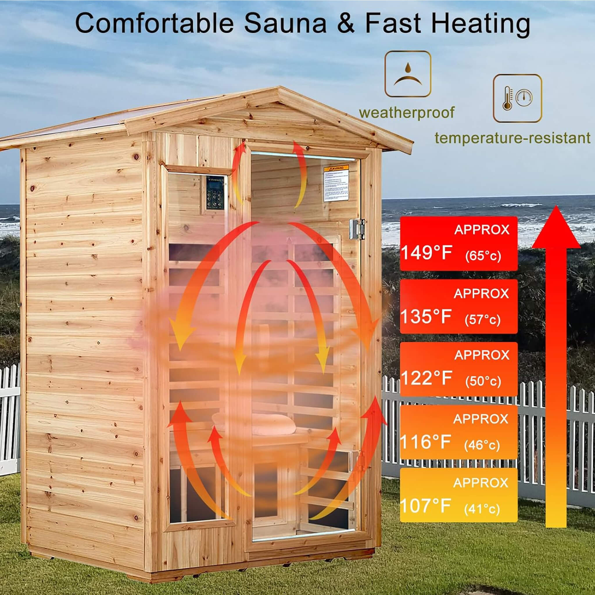 The Zorin Premium 2-Person Indoor Outdoor Low EMF FAR-Infrared Hemlock Wood Personal Home Sauna Spa