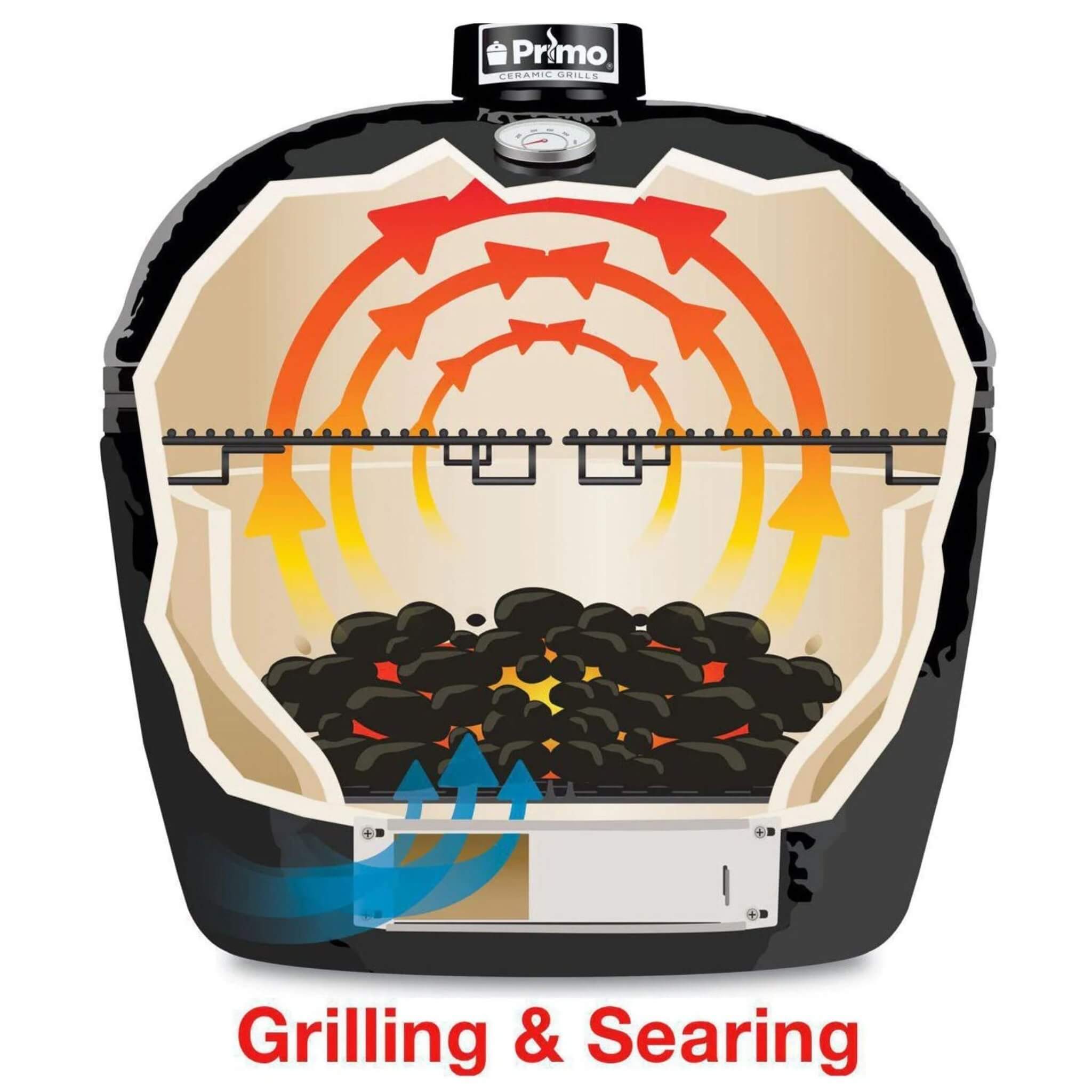 Oval Large 300 All-In-One Ceramic Kamado Grill W/ Cradle, Side Shelves & Stainless Steel Grates
