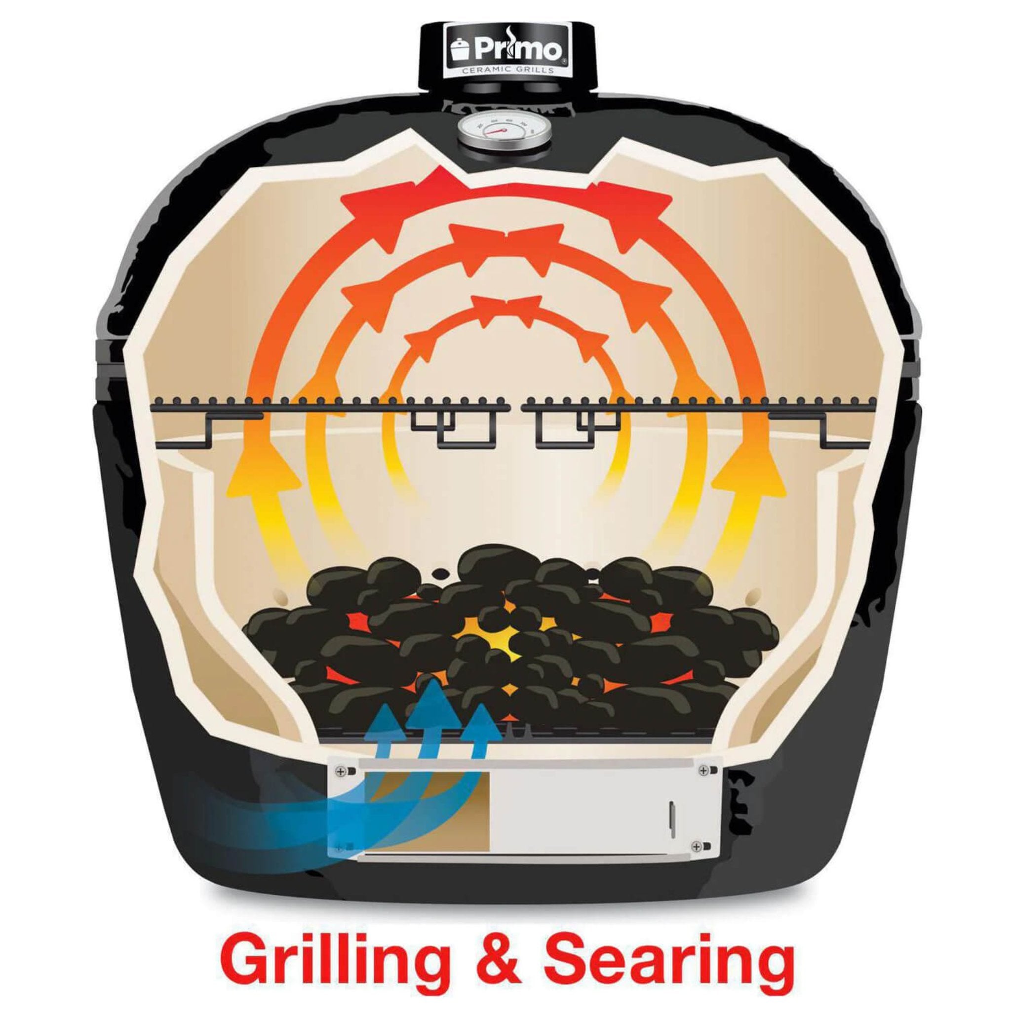 Oval XL 400 Ceramic Kamado BBQ Grill W/ Stainless Steel Grates