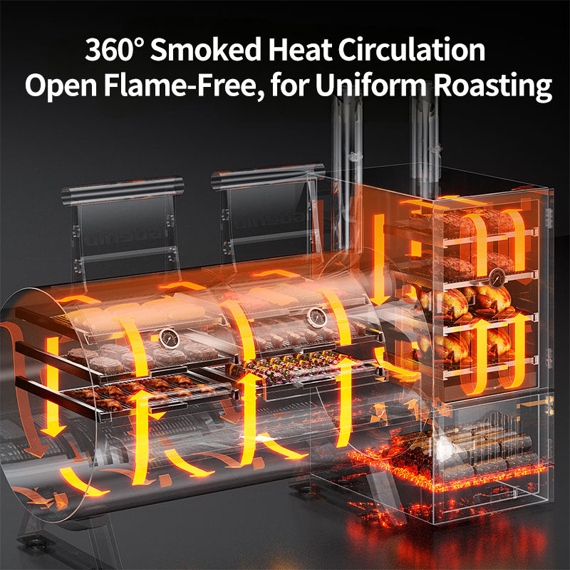 Professional Texas Style Wood or Charcoal Smoker - Outdoor Low & Slow Smoker